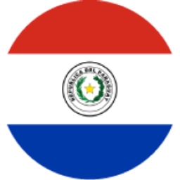 Expo Real Estate Paraguay 2026